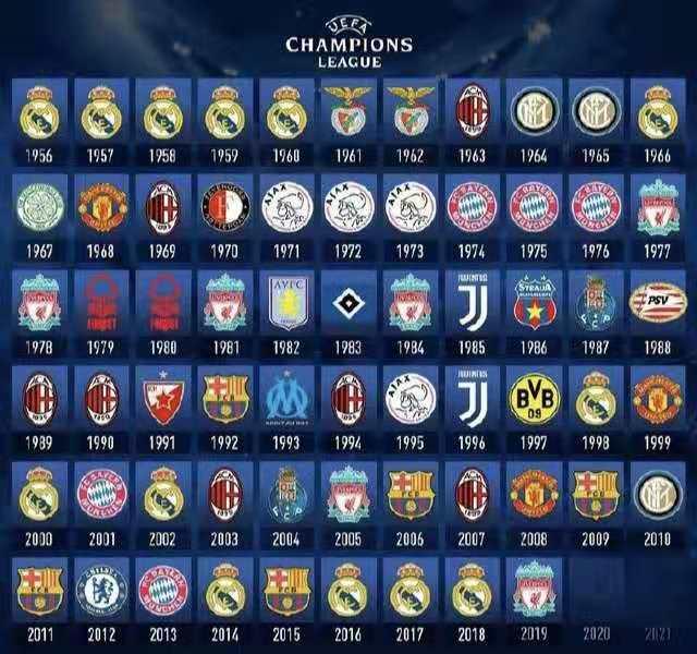 安切洛蒂称皇马将赢欧冠（安切洛蒂：皇马将问鼎欧冠）